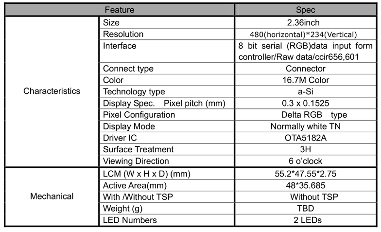 QQ圖片20180414103242.png QQ圖片20180414103242.png
