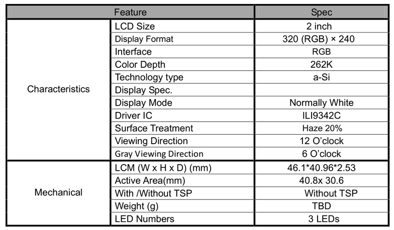 QQ圖片20180331170333.png QQ圖片20180331170333.png